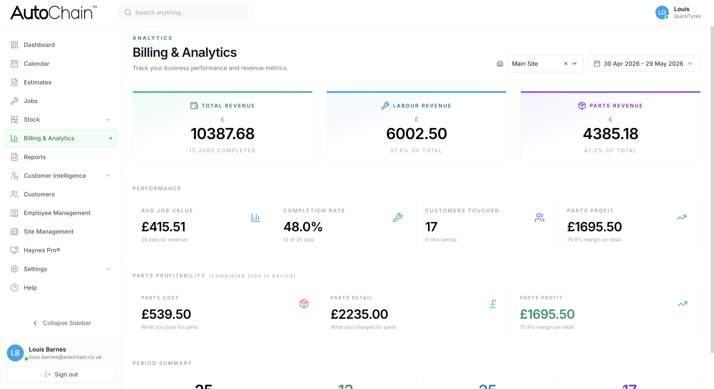 AutoChain billing and analytics view